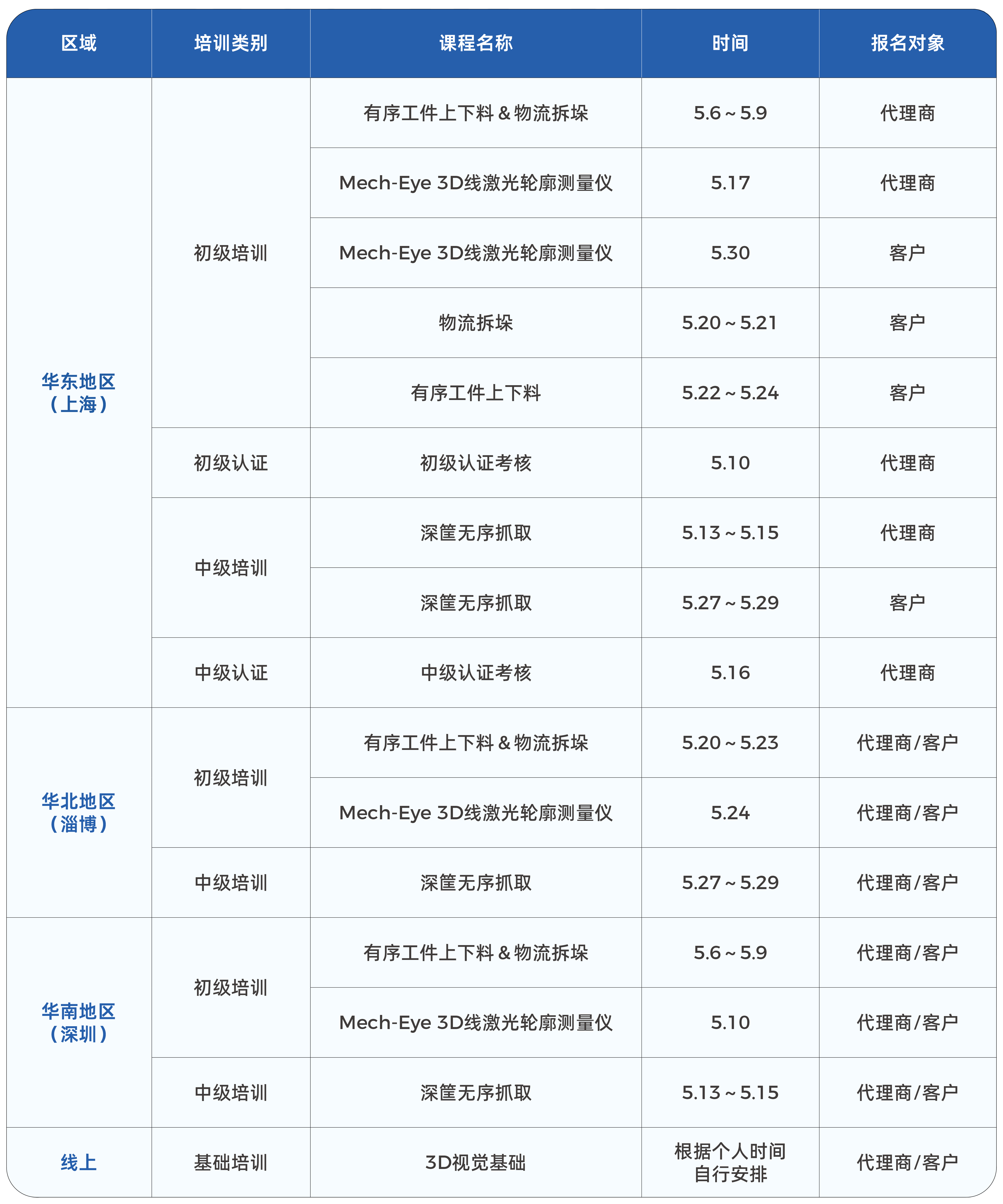 江南中国体育app技术学院5月课程全新发布，即刻报名，快速掌握前沿3D视觉技术